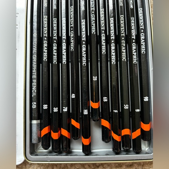 Drawing Pencils - Picture 4 of 4